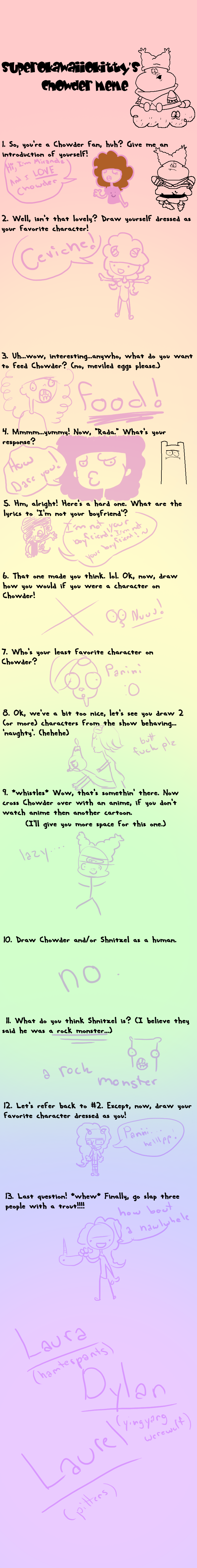 Chowder MEME by Pookiman on DeviantArt