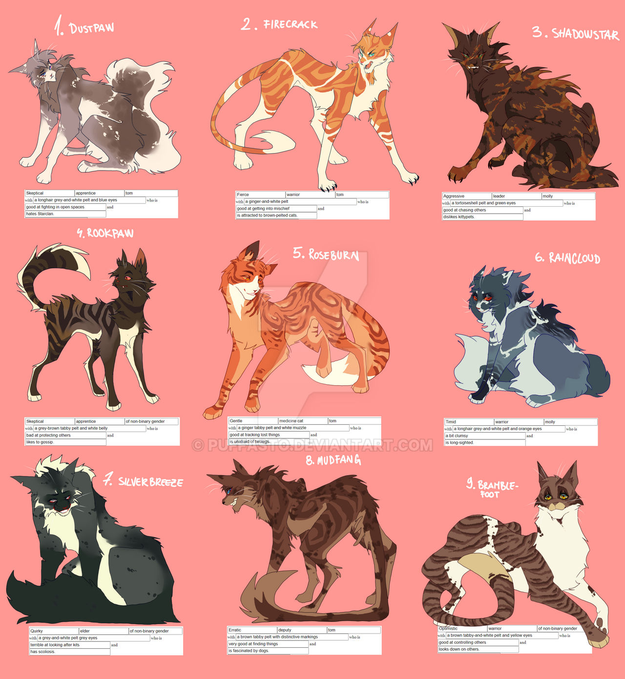 PinK generator Cat adopts 01 by Puffasto on DeviantArt