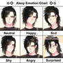 (YCH)Alexy Emotion Chart