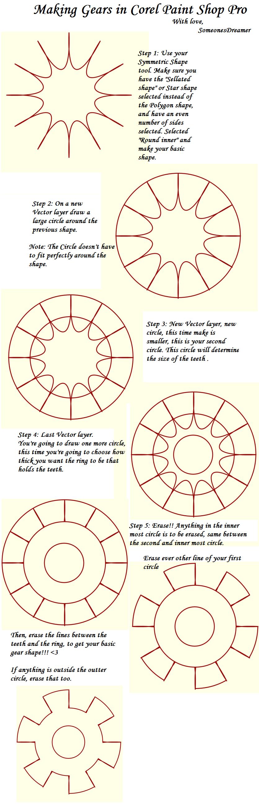 Gear Tutorial