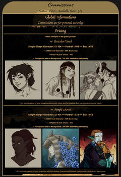 Commission sheet - open