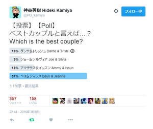 Poll by DanteDevilKnight Poll by DanteDevilKnight