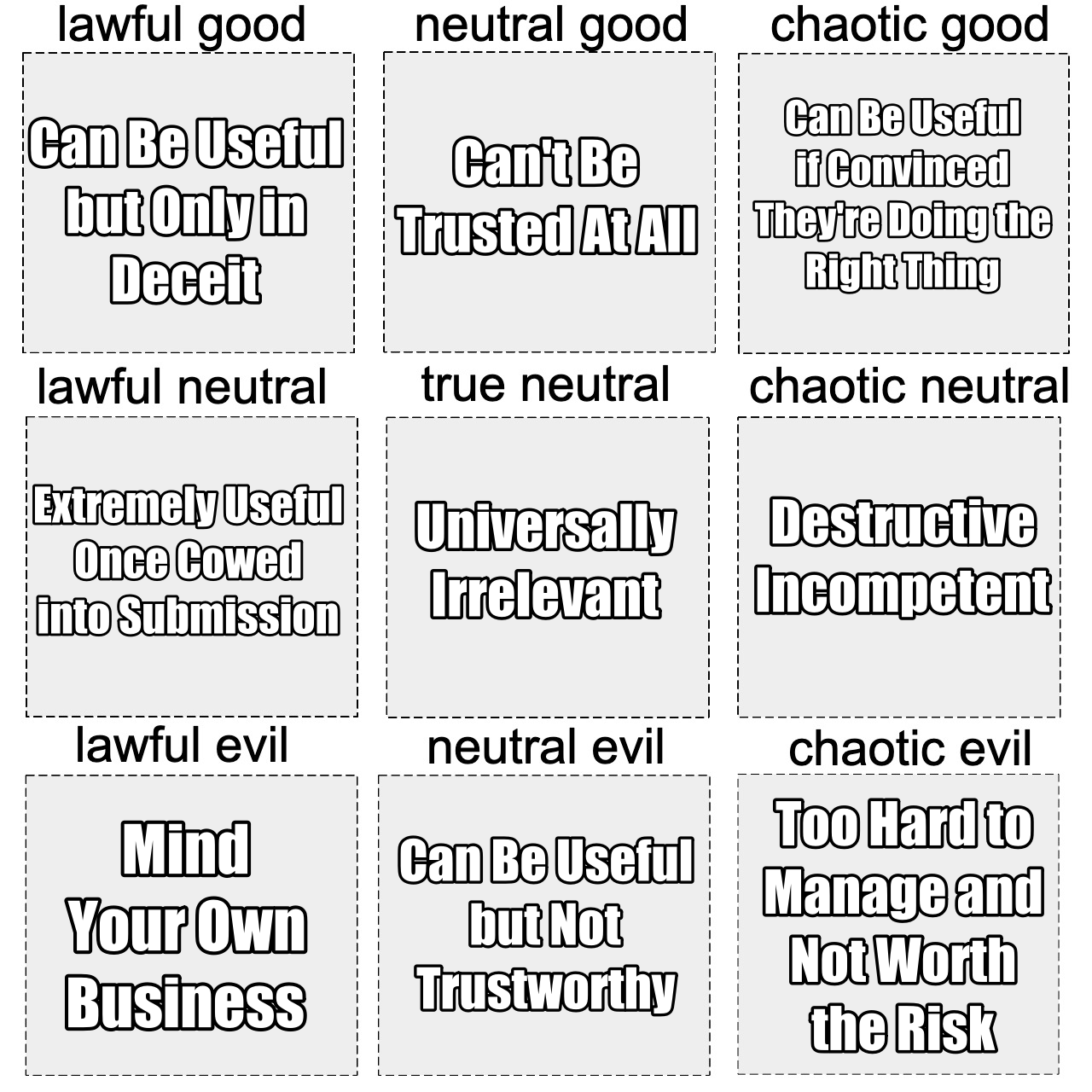 DnD Alignment Chart From Perspective Of LE By Lonewolf Sparrowhawk On dnd-alignment-chart-from-perspective-of-le-by-lonewolf-sparrowhawk-on