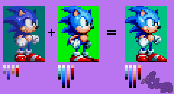 Sonic Sprite Fixes Sonic 3 A.I.R mod by Spikey-Vi on DeviantArt