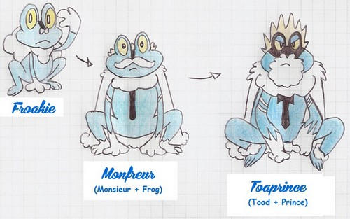 Rootake Evolution Froakie Evolution by CharizardFIRE on DeviantArt