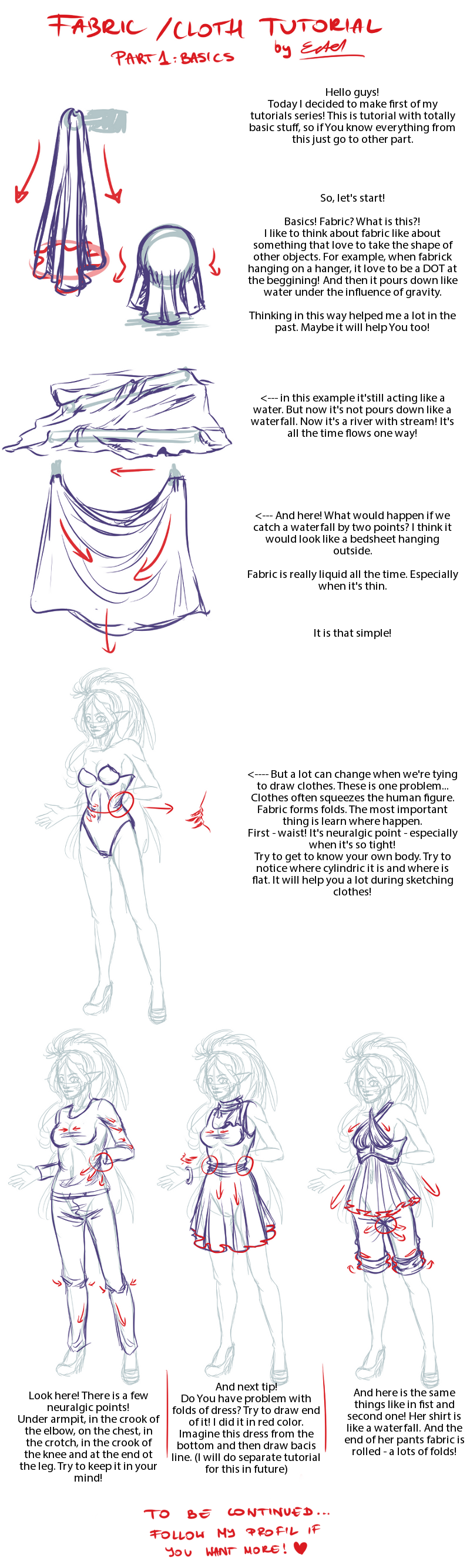 Clothes Tutorial - Part 1 - Basics by Estelmistt on DeviantArt
