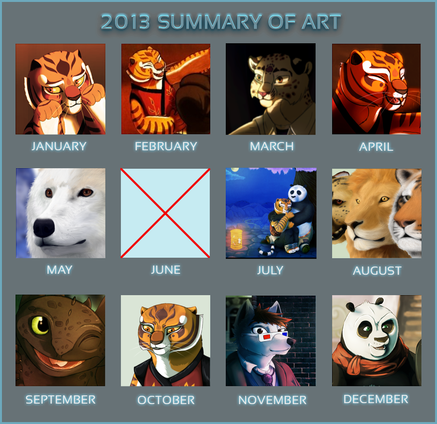 2013 Summary of art.