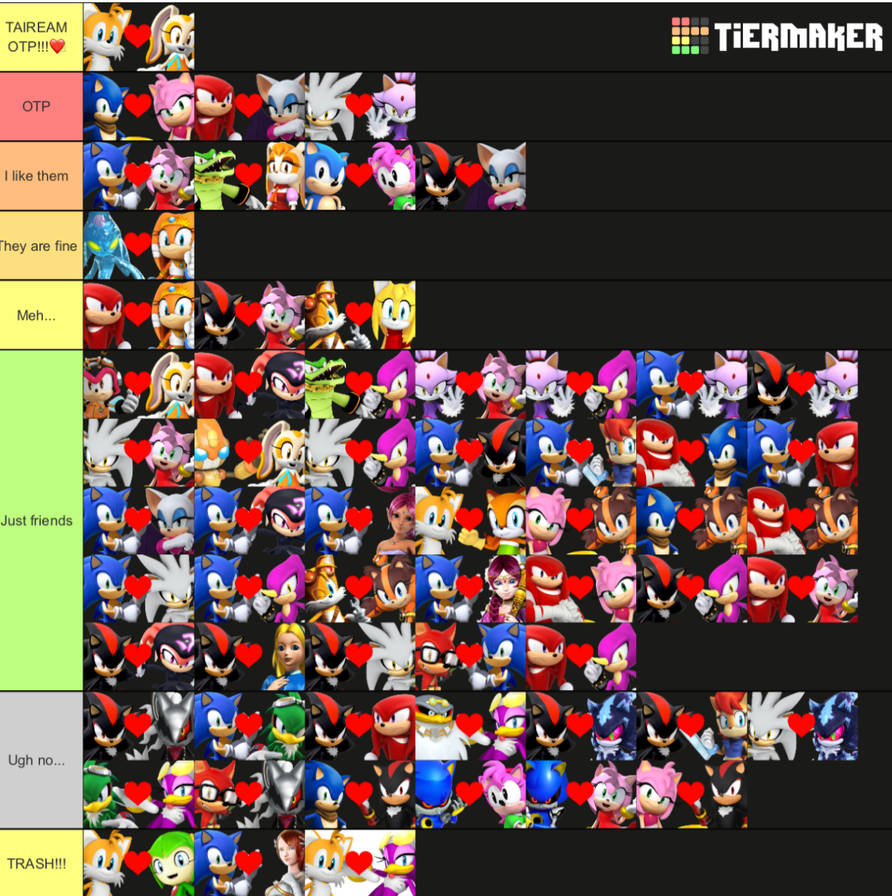 My personal Sonic shipping tier list by BlazingAndy18 on DeviantArt