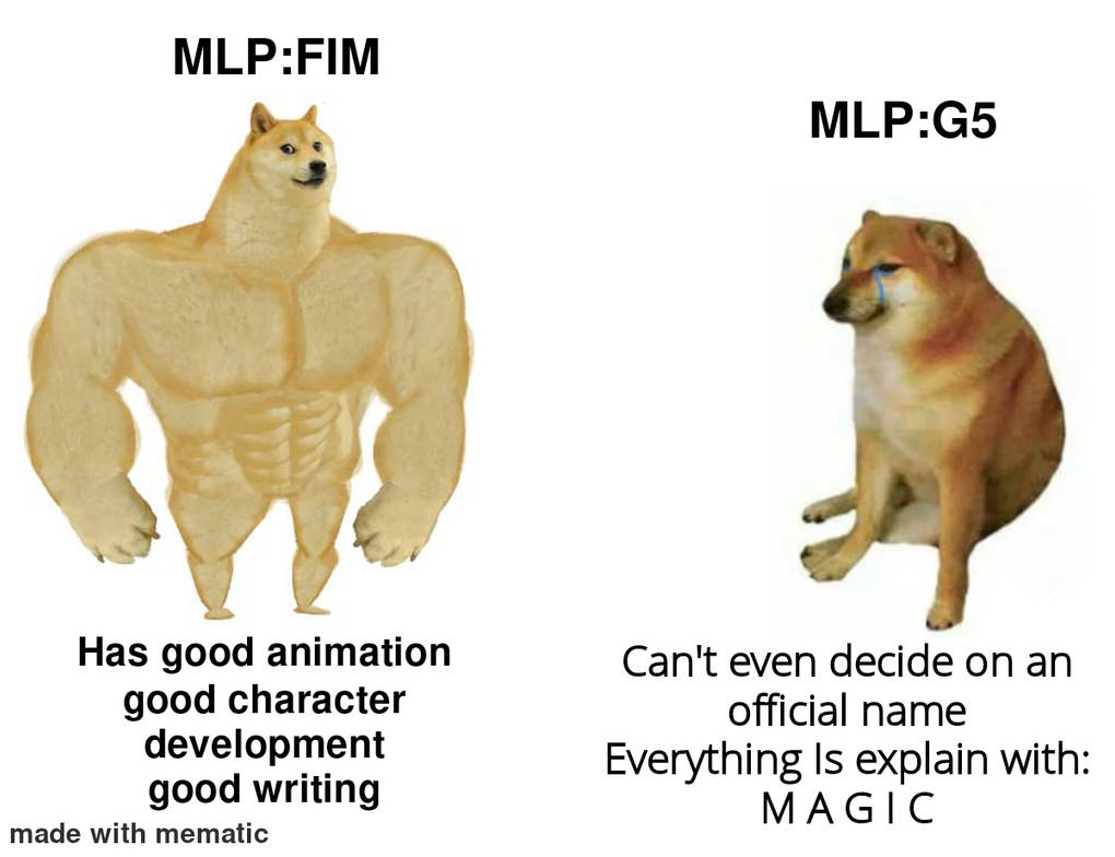 An MLP meme by AmicaSecretYT on DeviantArt