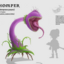 Botnomorphia: Chomper