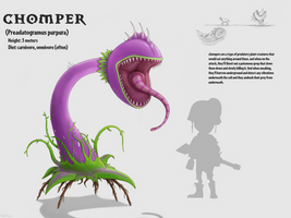 Botnomorphia: Chomper