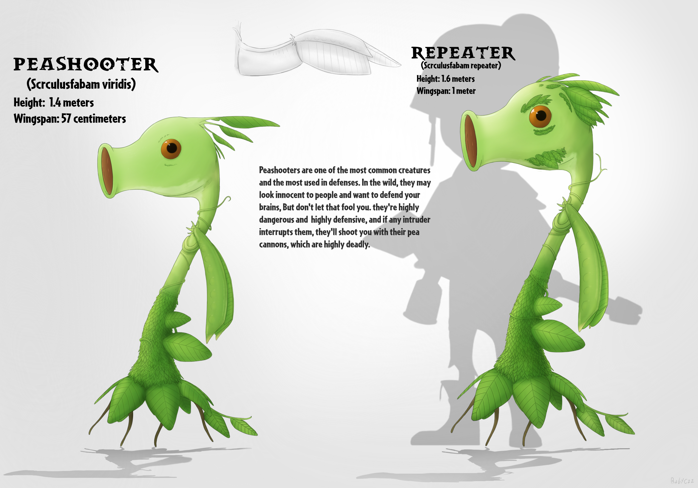 Botnomorphia: peashooter
