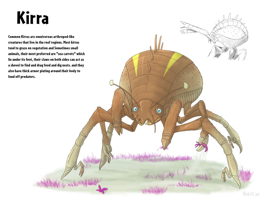 Kimra Insect Kirra by kittygirlxjanax on DeviantArt