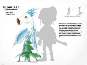 Botnomorphia: snow pea