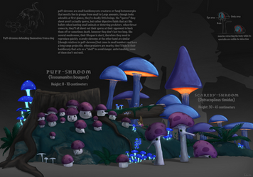 Botnomorphia: puff-shroom and scaredy-shroom