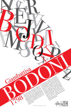 Bodoni