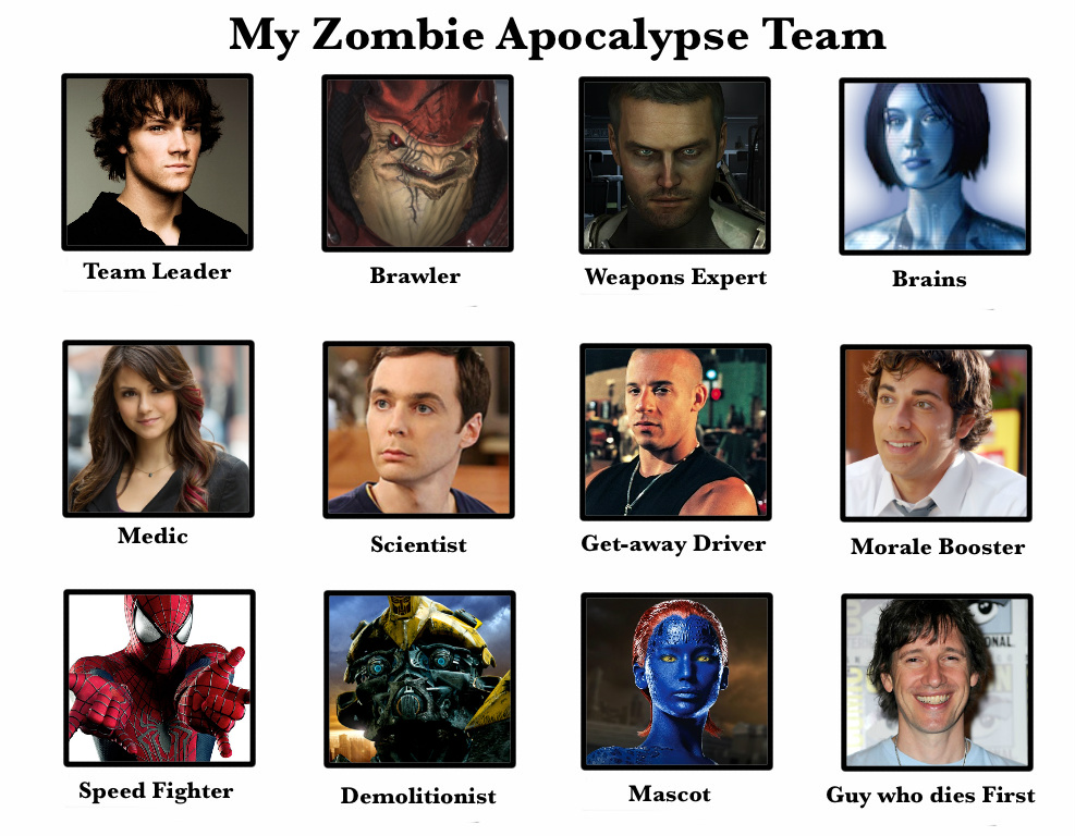 My Zombie Apocalypse Team