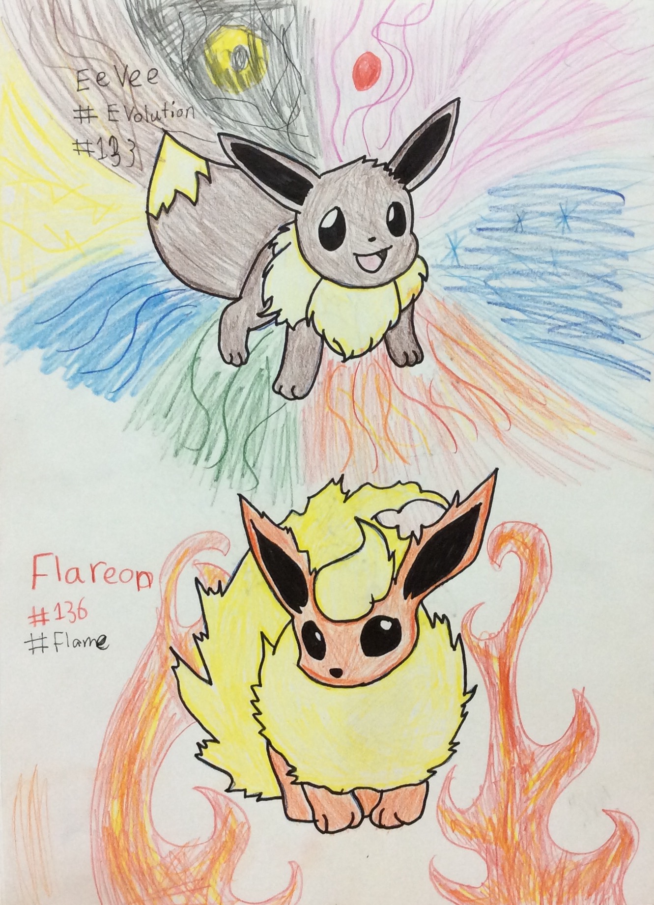 Eeveelutions and Flareon