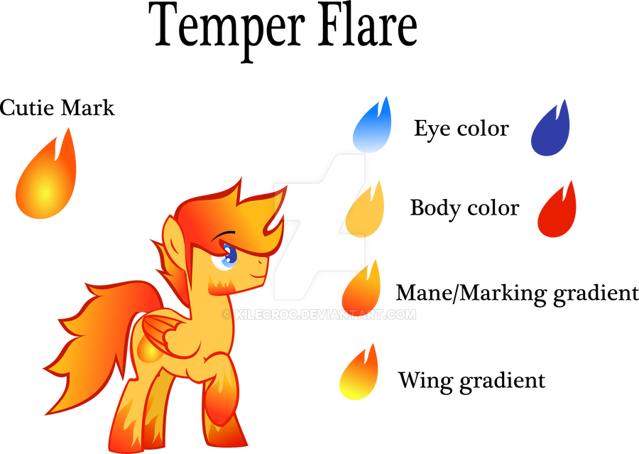 Temper Flare Reference Sheet by kilecroc on DeviantArt