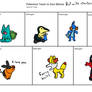 Pokemon Team but with starters of 7 generations