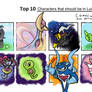 My Luigifan00001 Character suggestions