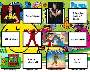 My amazing Mr Men Show meme!