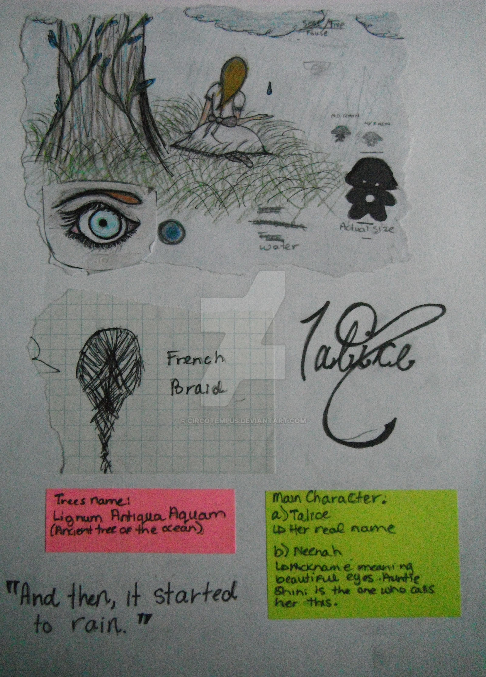 Talice Profile by CircoTempus on DeviantArt
