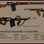 ARA MK. I Family Concept