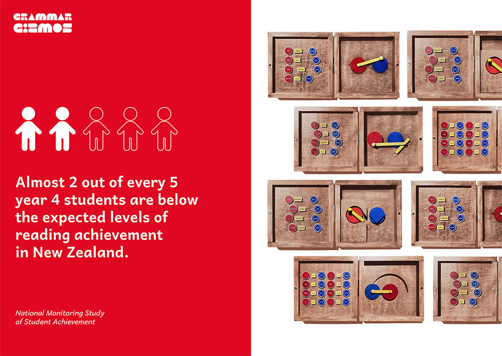 2 in 5 Infographic