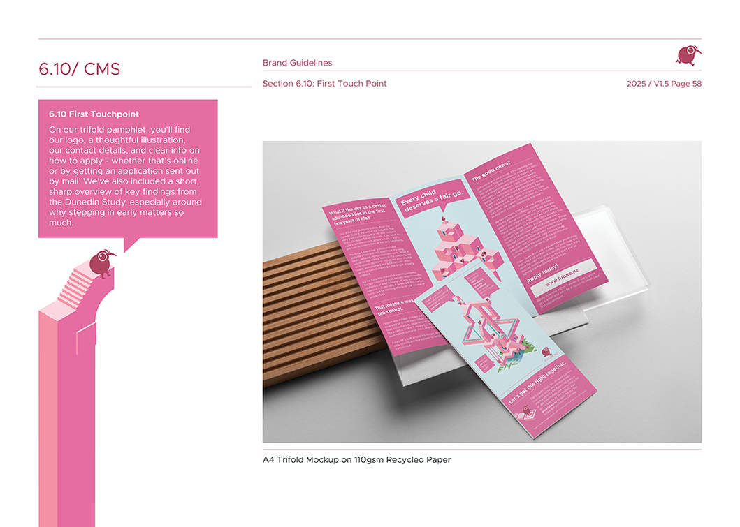 Future_NZ-Logo Pamphlet