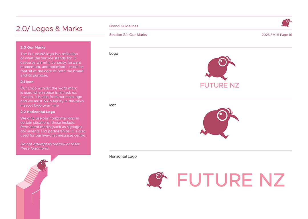 Future_NZ-Logo Variants