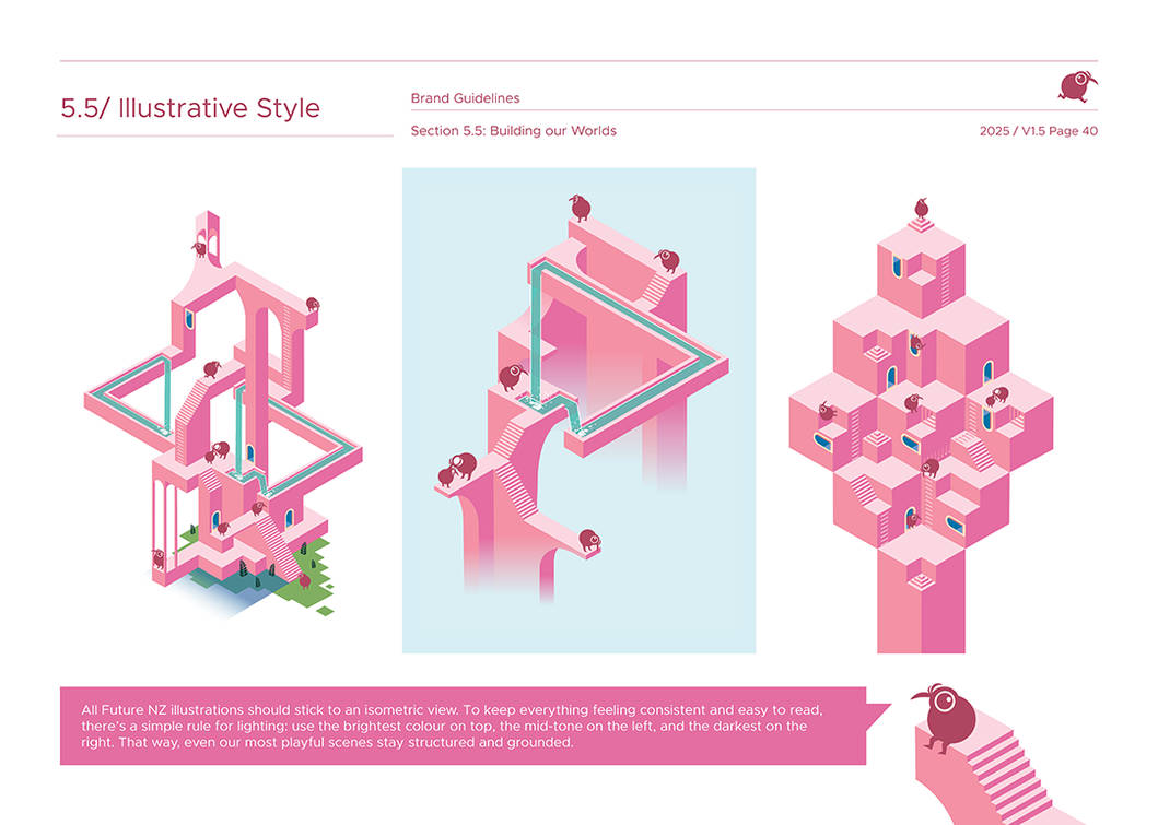 Future_NZ-Logo Building Worlds