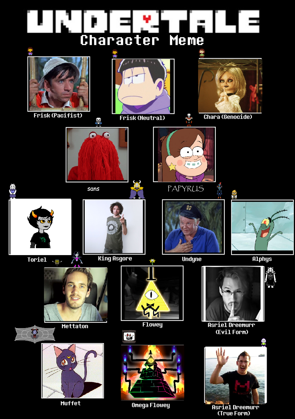 Undertale Character Meme By Pastei Hetero On Deviantart Undertale Character Meme By Pastei Hetero On Deviantart