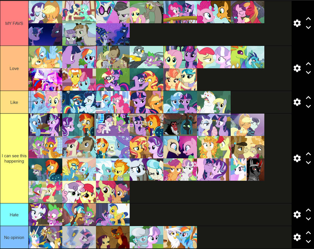 MLP Ships Ranked by Azures284 on DeviantArt