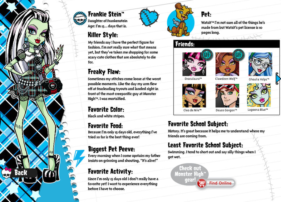 Monster High FrankieStein Profile by SweetieShelly on DeviantArt