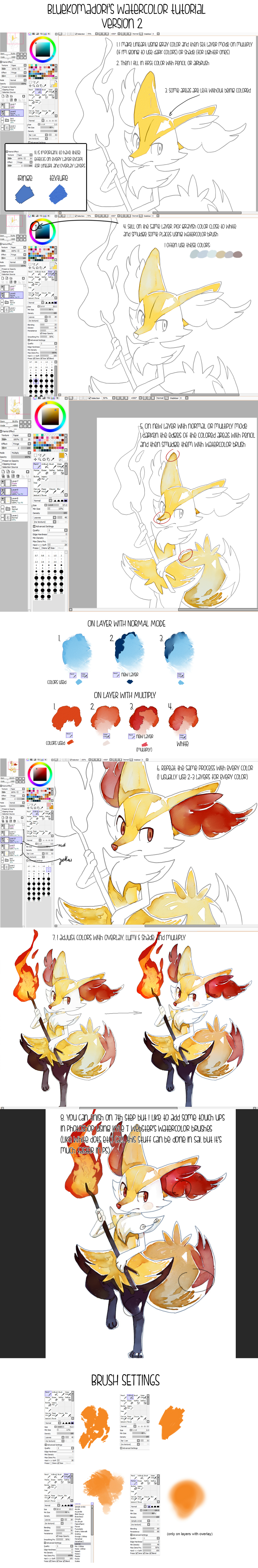 Sai watercolor tutorial + brushes, Sai file