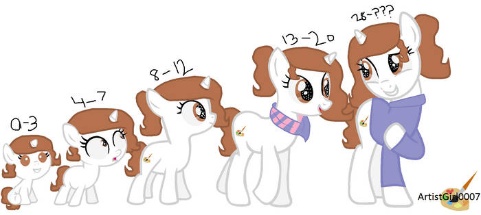 Mlp Timeline Deviantart Explore the Best Mlptimeline Art | DeviantArt