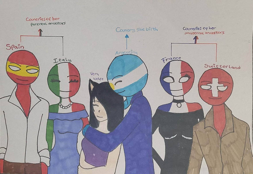 Countryhumans Vera family tree by VeraWolfe on DeviantArt