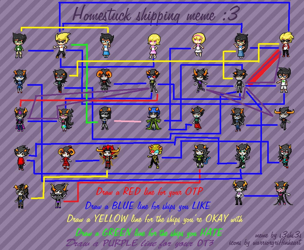 My Homestuck Shipping Chart by SasoDeiYaoiFanGirl on DeviantArt