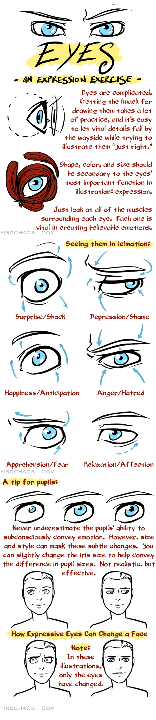 Eyes - An Expression Exercise