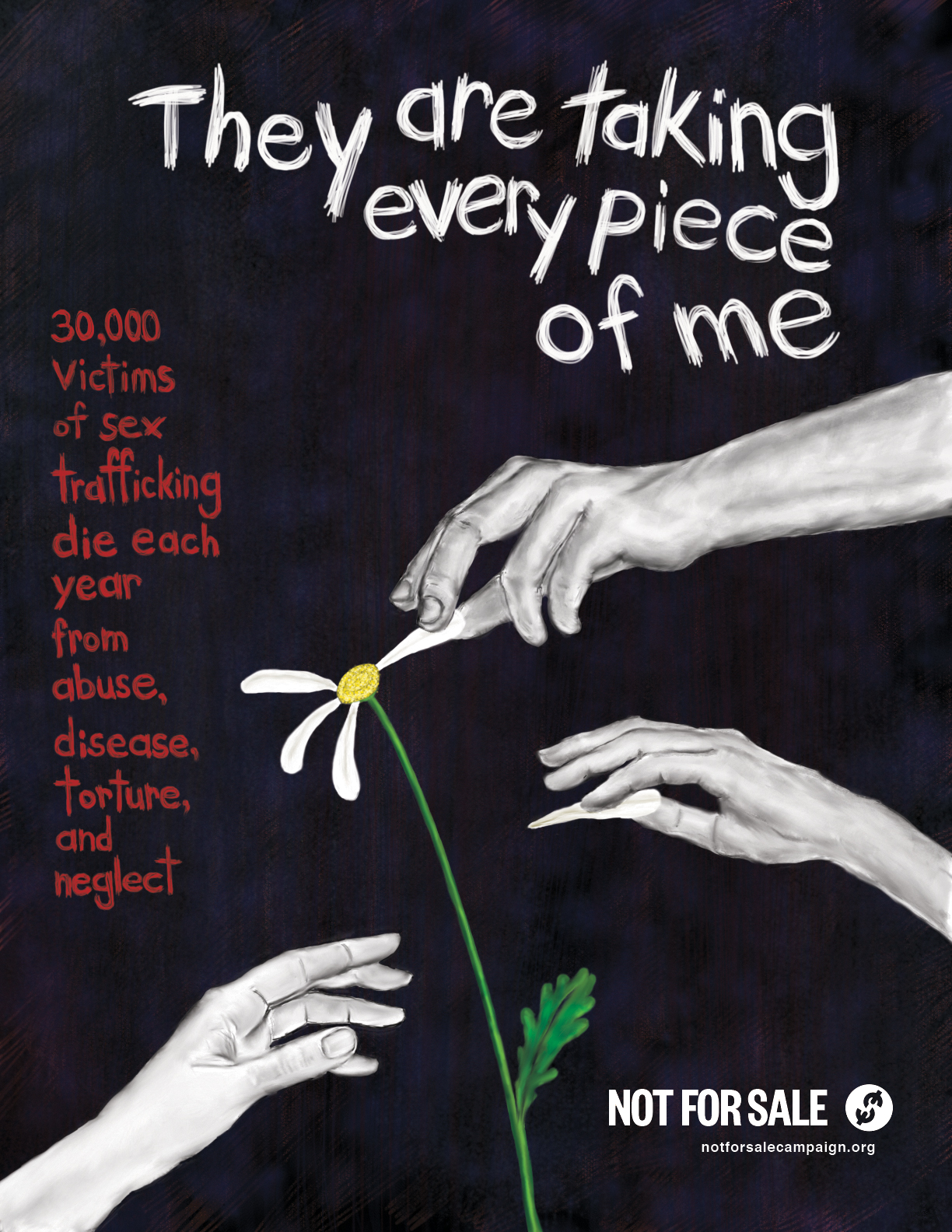 Human Trafficking Awareness Poster 4