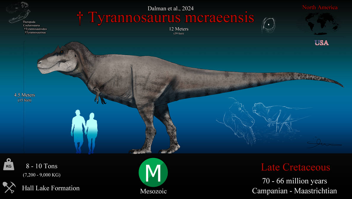 T. mac by CoelurosaurianArtist on DeviantArt