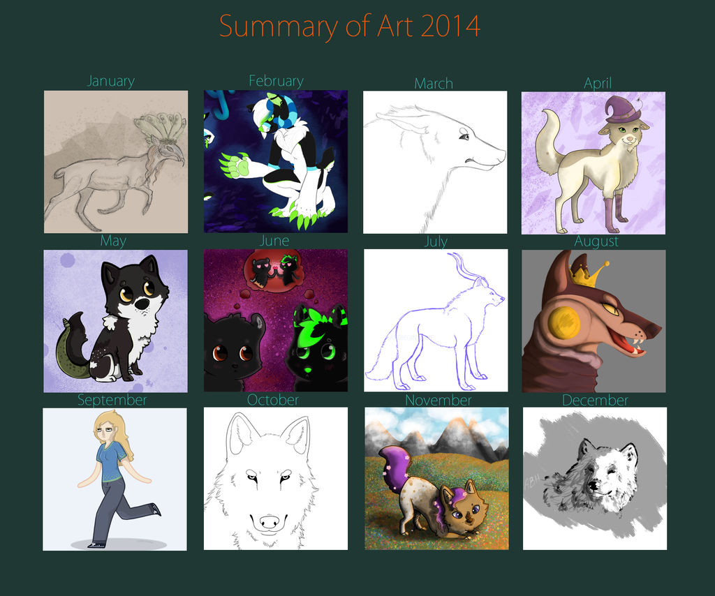 Summary of Art 2014