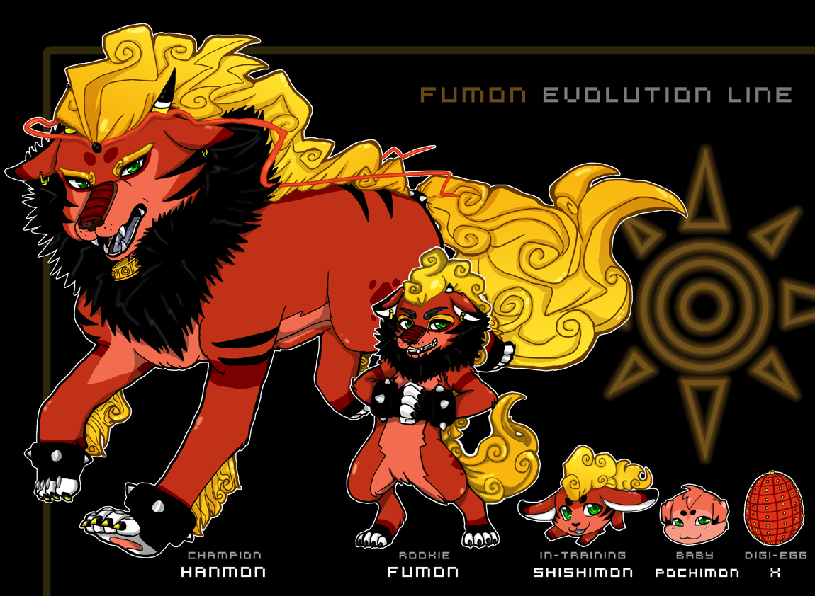 Digimon OC - Fumon Evo. chart