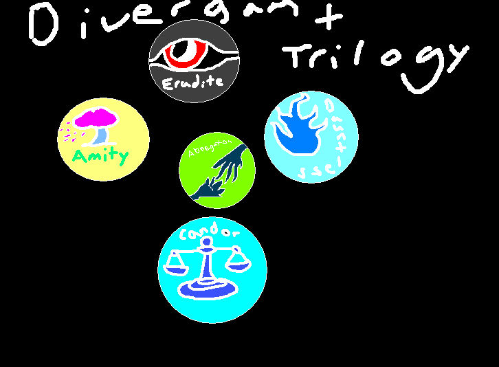 Divergent Symbols Math Divergent trilogy symbols (colour converted) by HuntressRoxy on DeviantArt