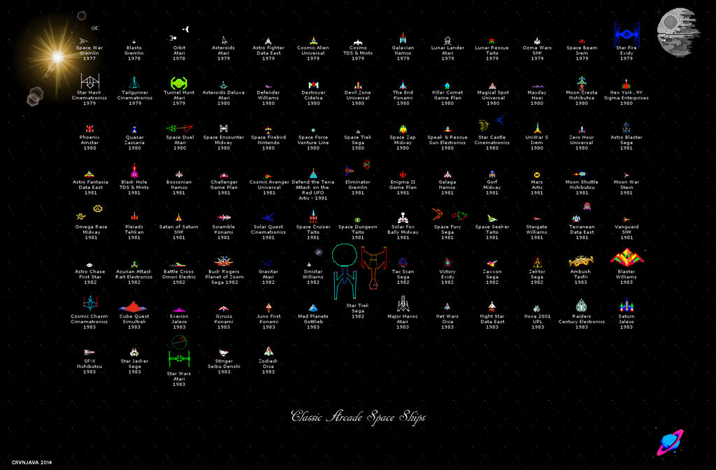 Classic Arcade Space Ships by crvnjava67 on DeviantArt
