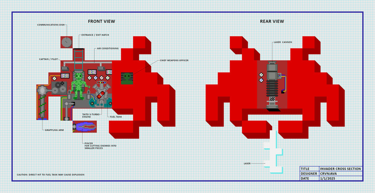 Invader Grid Invader Cross Section by crvnjava67 on DeviantArt