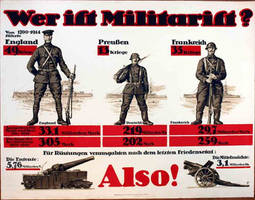 Wer ist Militarist?