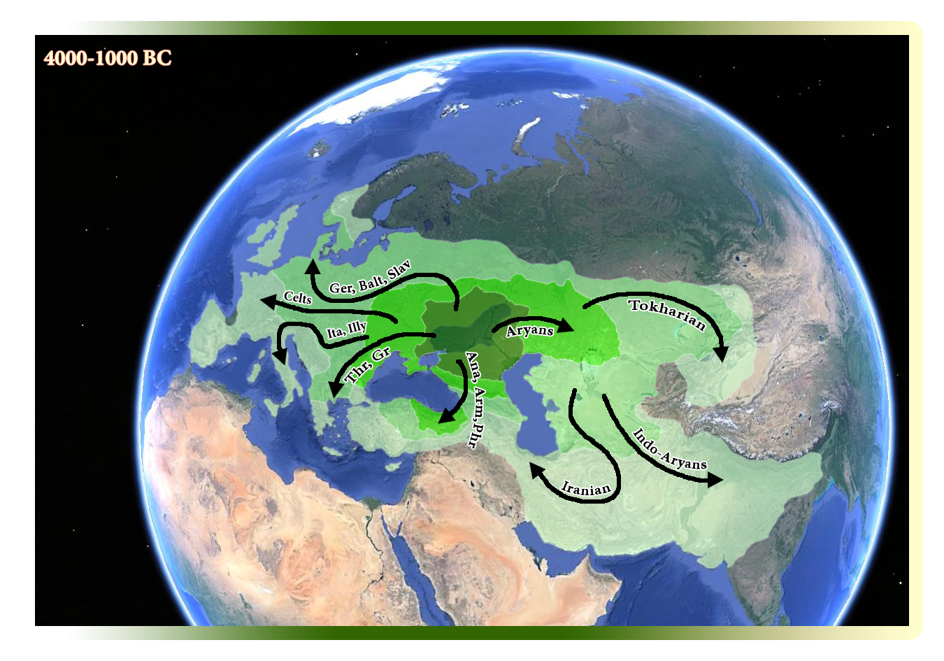 Indoeuropean migration