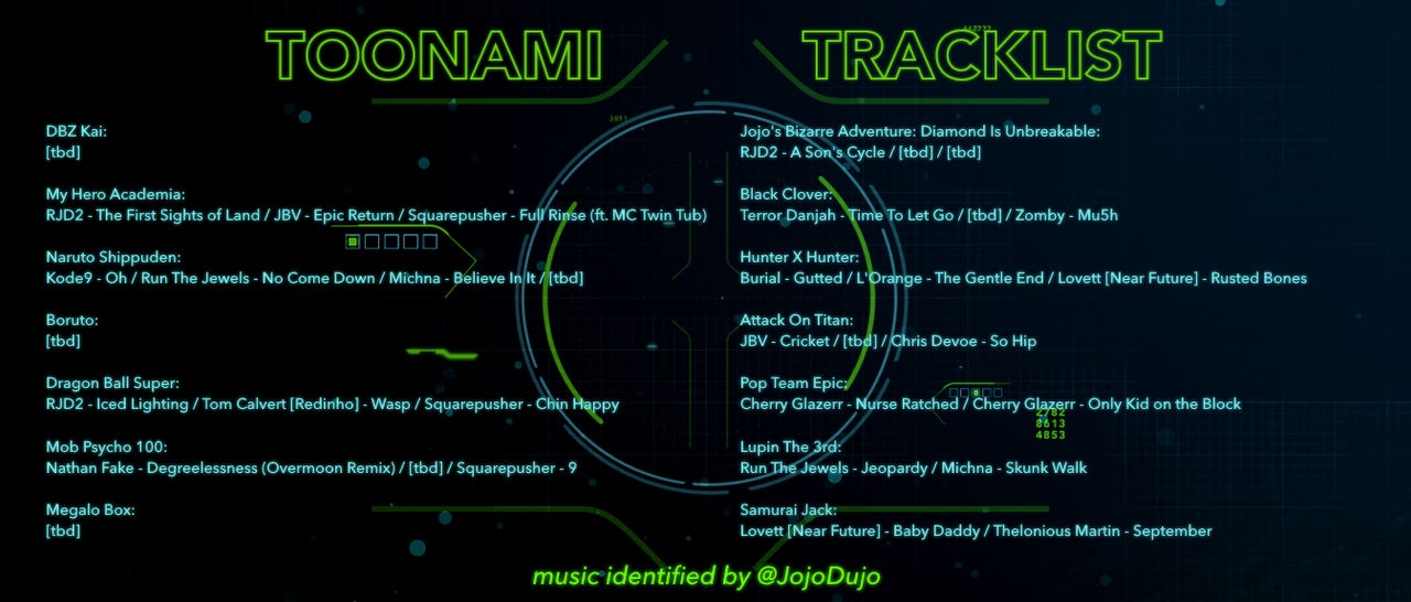 Toonami Tracklist: December 2018 by JPReckless2444 on DeviantArt Toonami Tracklist: December 2018 by JPReckless2444 on DeviantArt